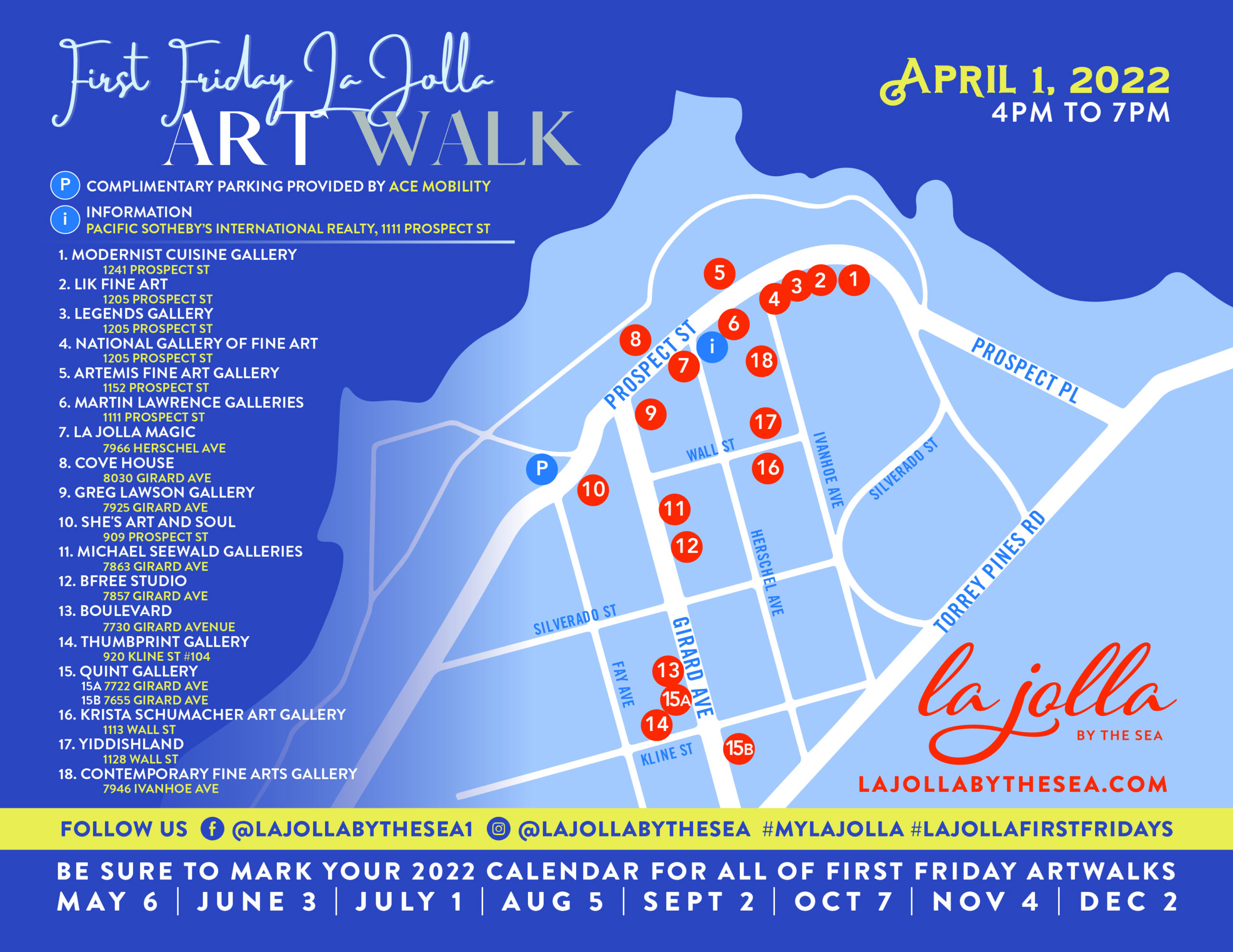 Only a Fool Would Miss April 1 Art Walk La Jolla by the Sea